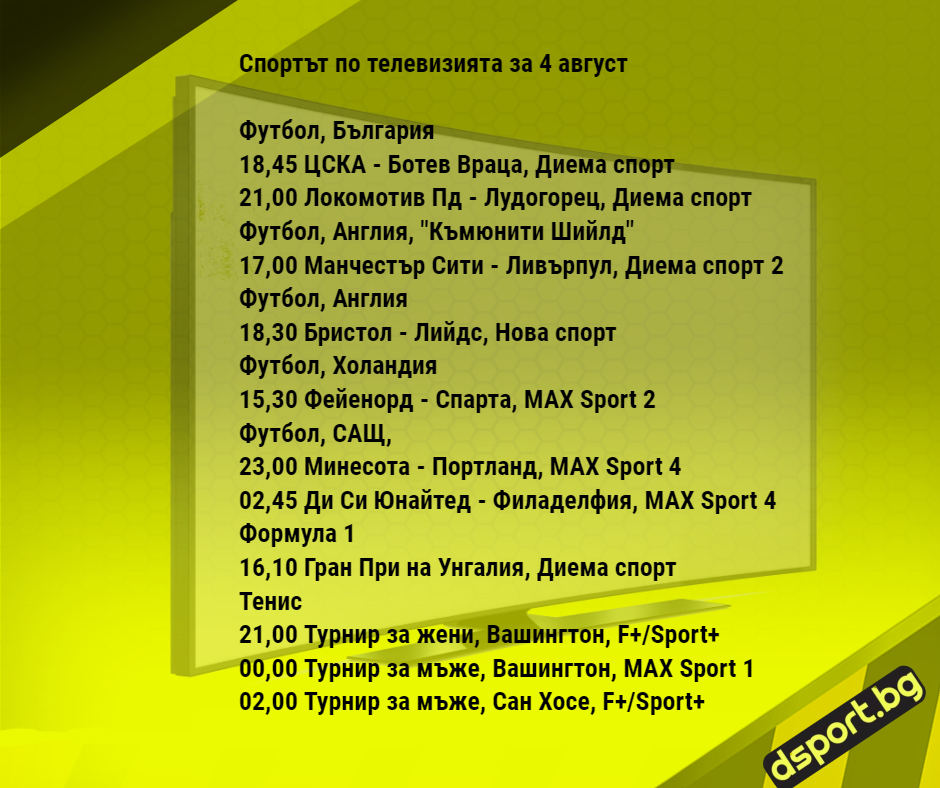 Спортът по телевизията за 4 август