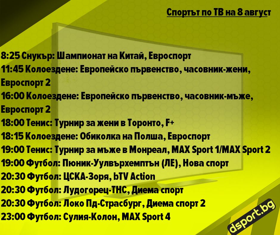 Спортът по ТВ на 8 август: БГ мачове в Европа, много тенис и още