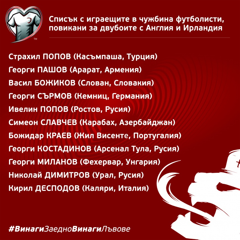www.bfunion.bg