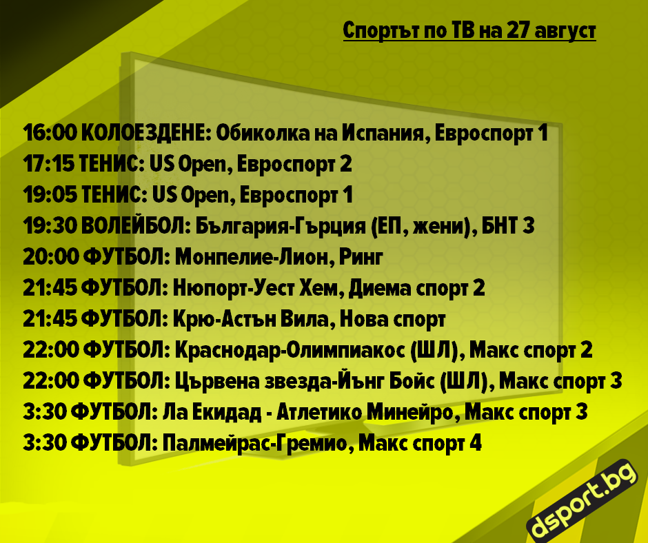 Спортът по ТВ на 27 август: Много тенис и ШЛ - Спортът по ТВ