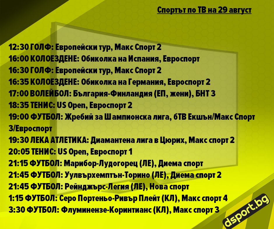 Спортът по ТВ на 29 август: Лудогорец, жребий за ШЛ и много тенис - Спортът по ТВ