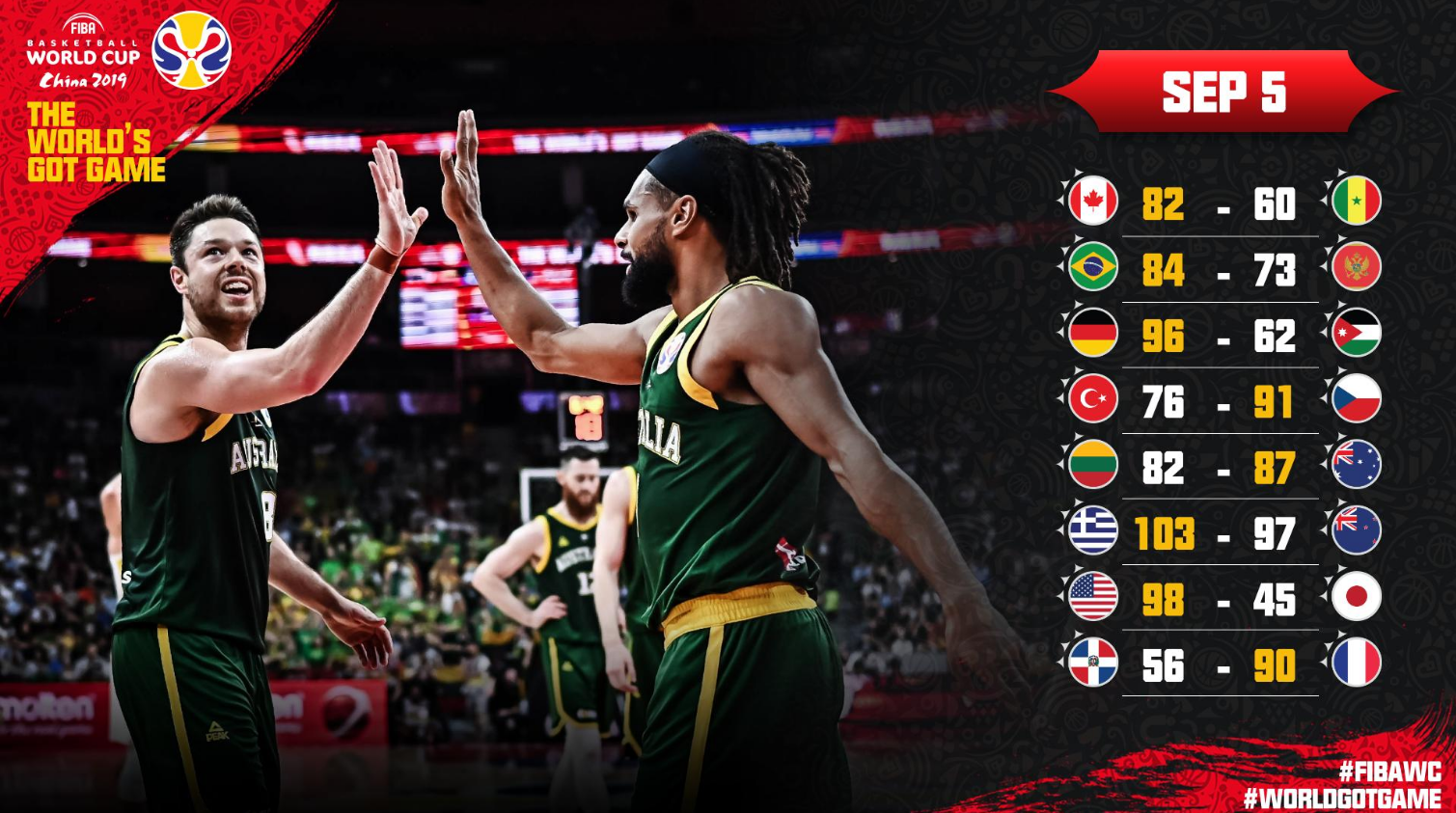 https://twitter.com/FIBAWC