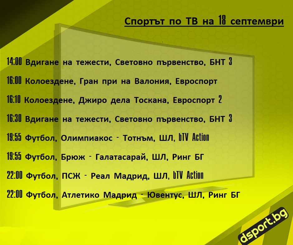 Спортът по ТВ на 18 септември