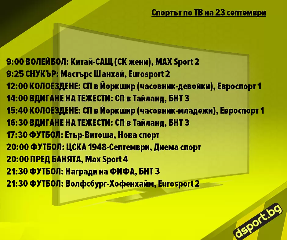 Спортът по ТВ на 23 септември - Спортът по ТВ