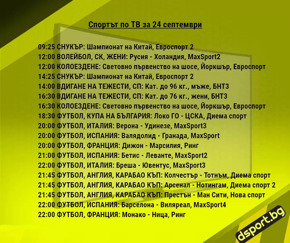 Спортът по ТВ за 24 септември - Спортът по ТВ