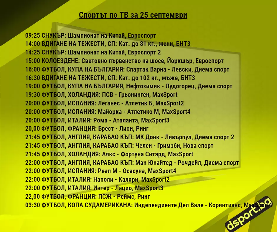 Спортът по ТВ за 25 септември - Спортът по ТВ