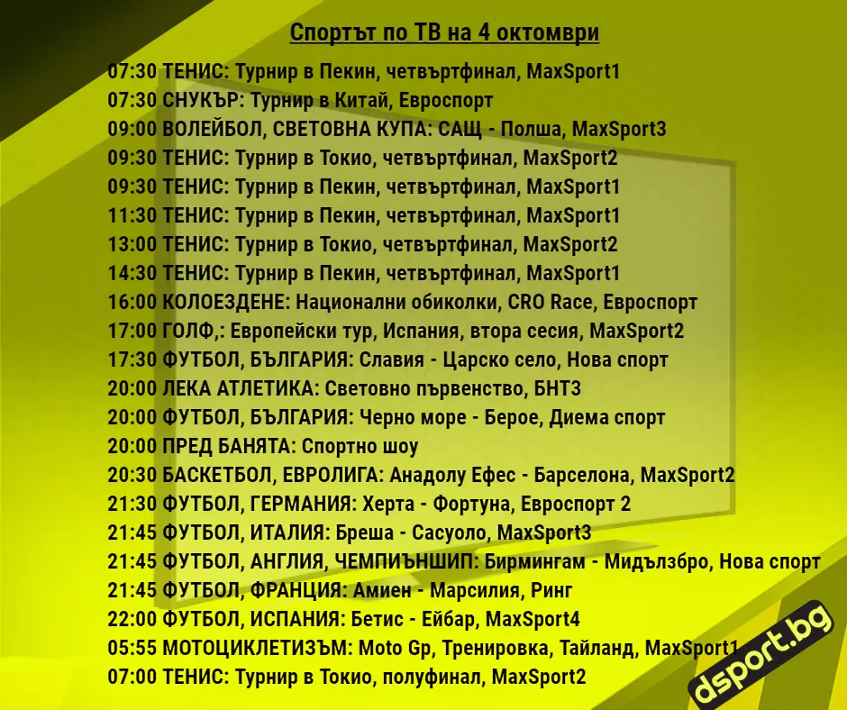 Спортът по ТВ на 4 октомври - Спортът по ТВ