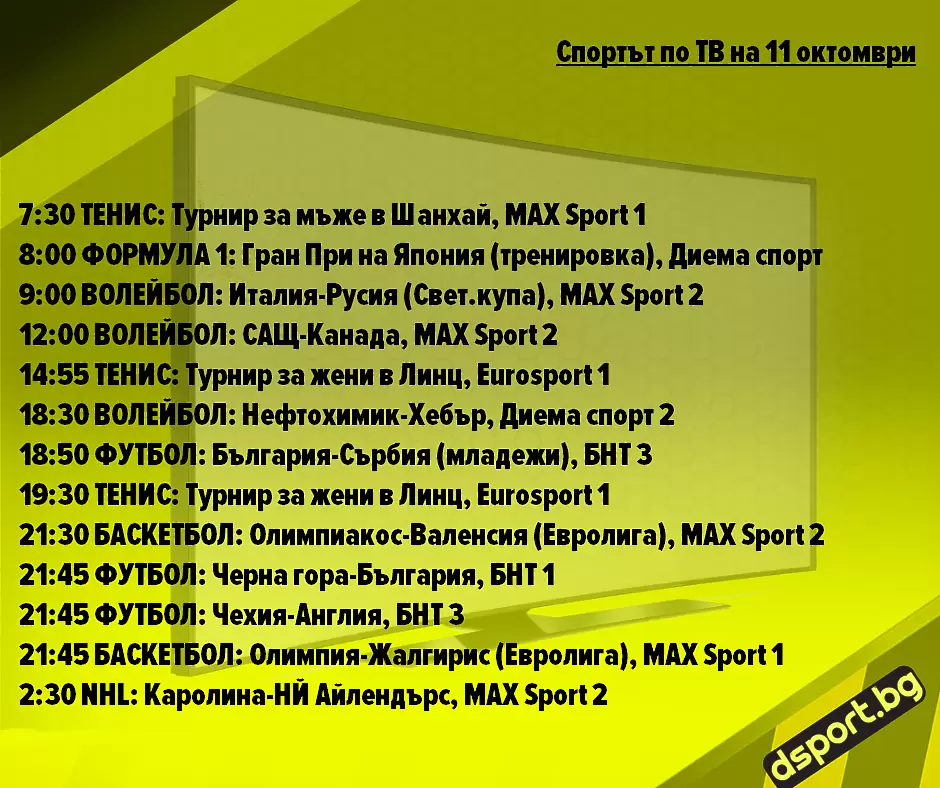 Спортът по ТВ на 11 октомври: Два мача на България - Спортът по ТВ