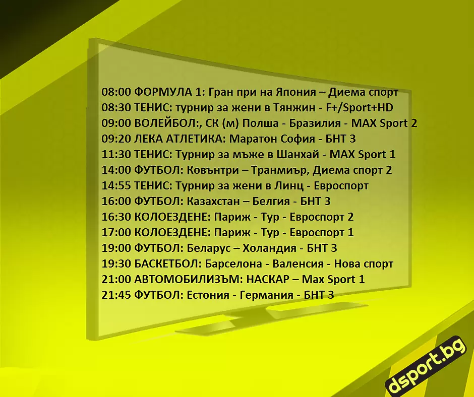 Спортът по ТВ на 13 октомври: Евроквалификации, Формула 1, Маратон София и още...