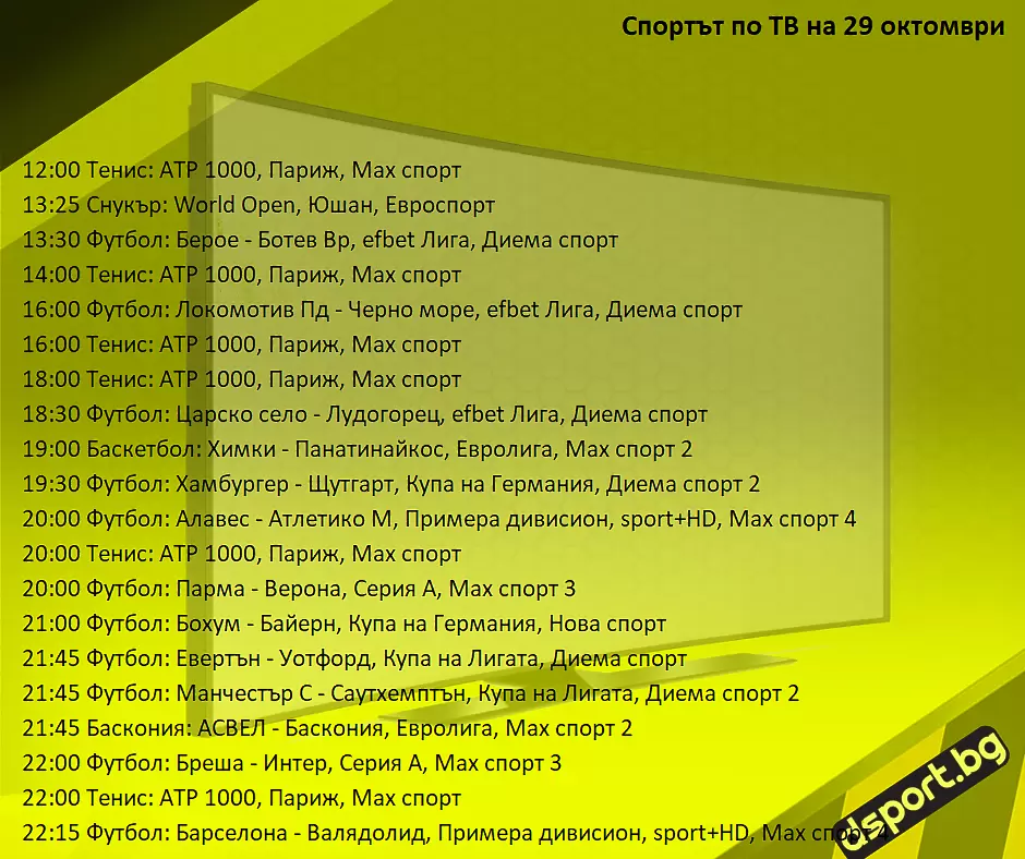 Спортът по ТВ на 29 октомври - Спортът по ТВ