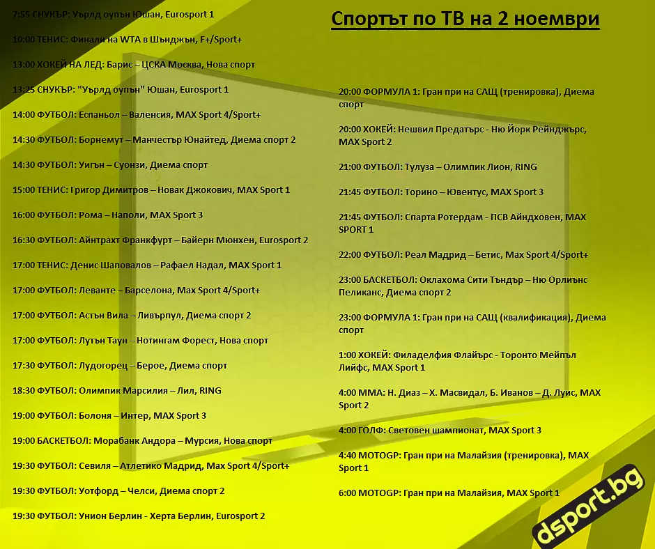 Спортът по ТВ на 2 ноември - Спортът по ТВ