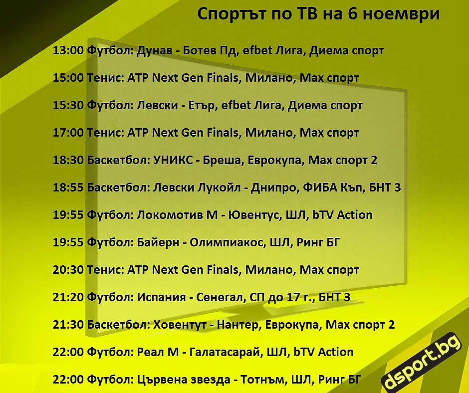 Спортът по ТВ на 6 ноември - Спортът по ТВ