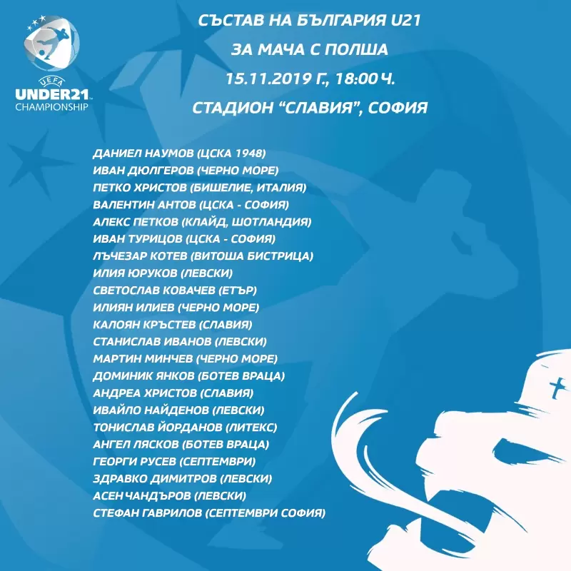 Александър Димитров обяви списъка на младежите за Полша - Национален отбор