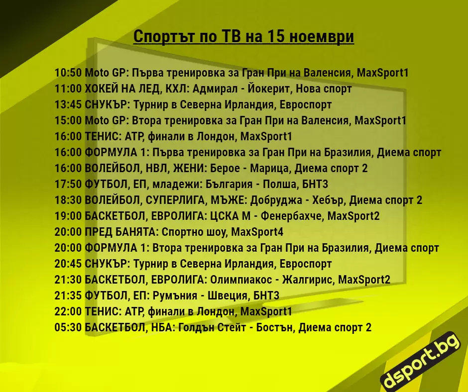 Спортът по ТВ на 15 ноември - Спортът по ТВ