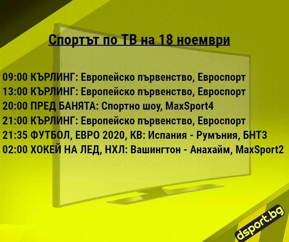 Спортът по ТВ на 18 ноември - Спортът по ТВ