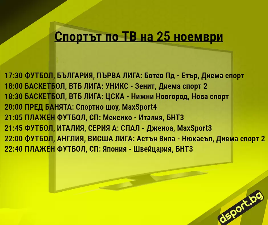 Спортът по ТВ на 25 ноември - Спортът по ТВ