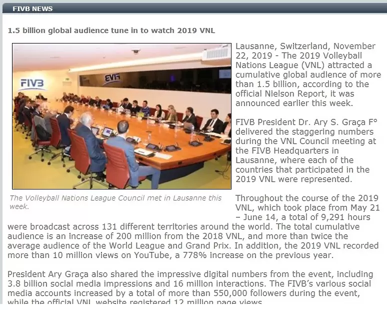 FIVB