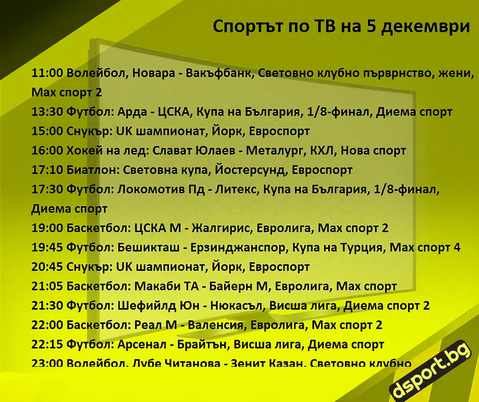 Спортът по ТВ на 5 декември - Спортът по ТВ