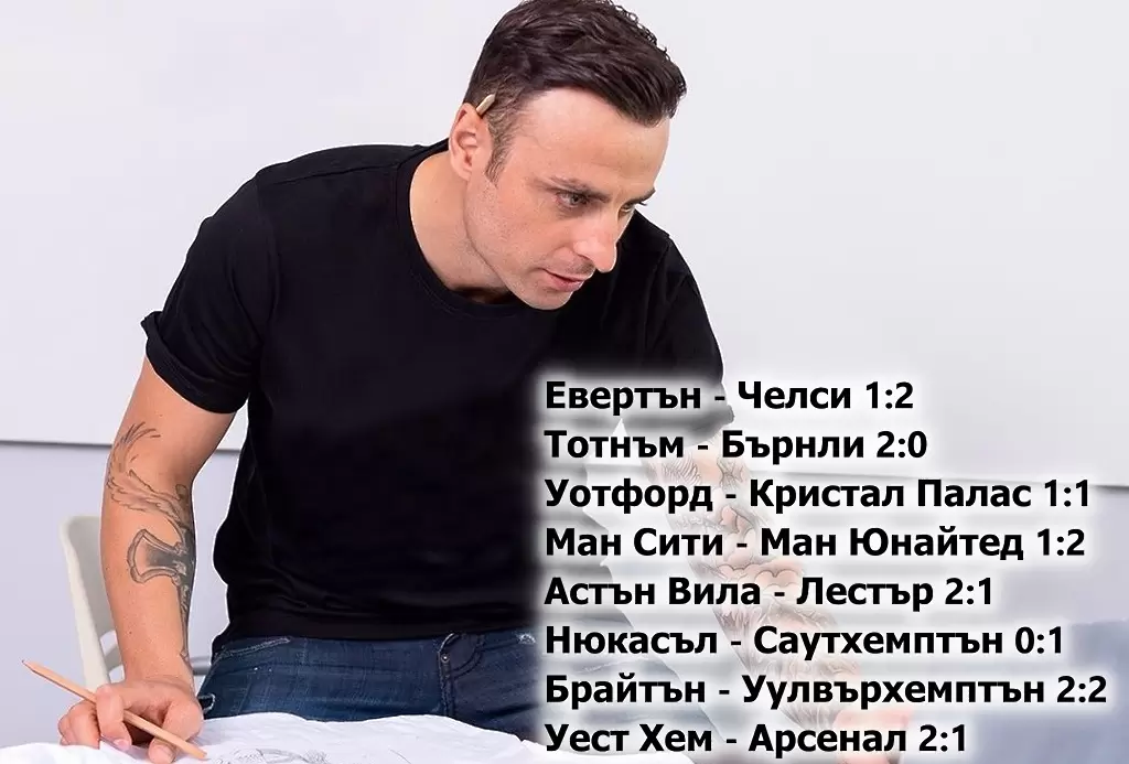 Майсторските прогнози на Бербатов за кръга в Премиършип - Англия