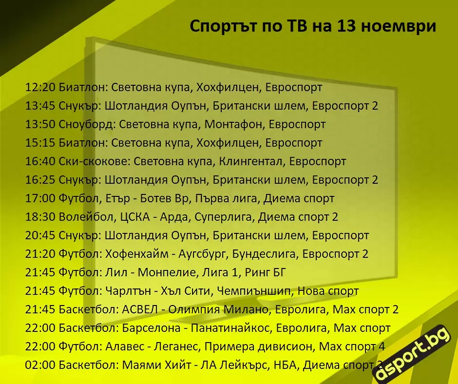 Спортът по ТВ на 13 ноември - Спортът по ТВ