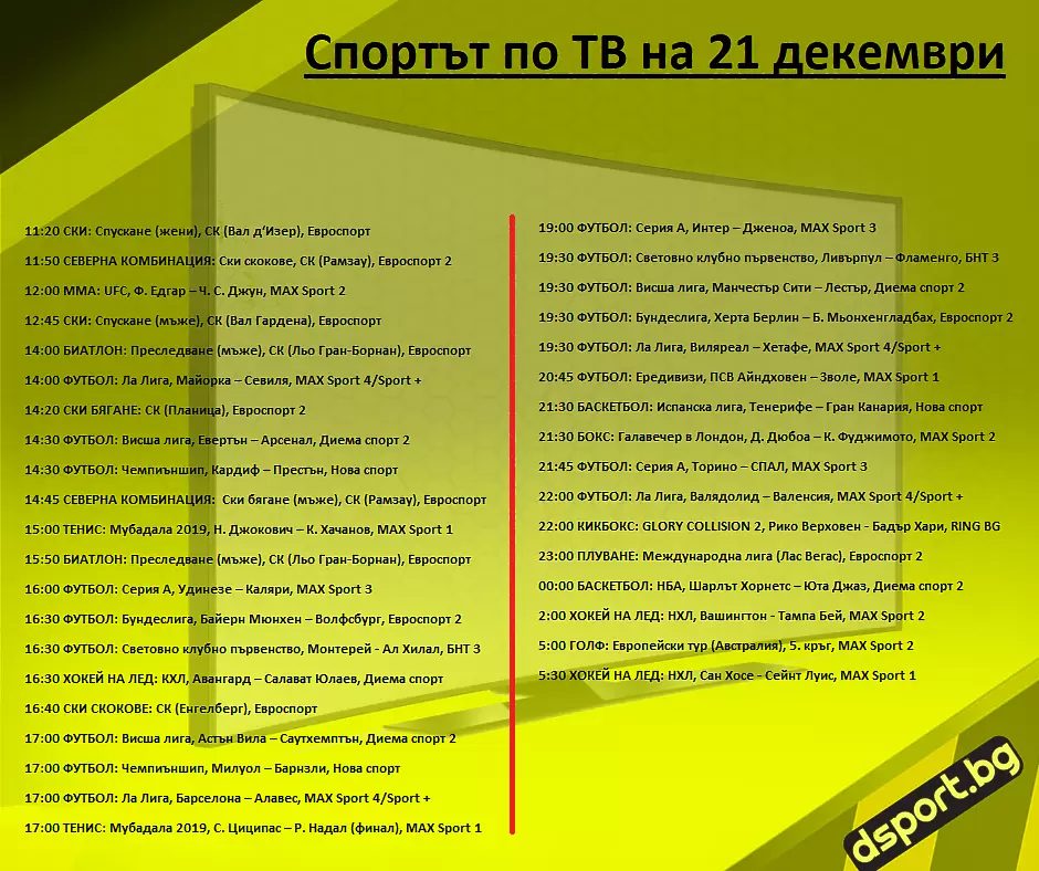 Спортът по ТВ на 21 декември - Спортът по ТВ