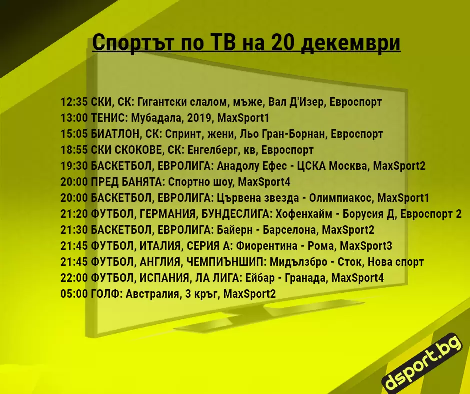Спортът по ТВ на 20 декември - Спортът по ТВ