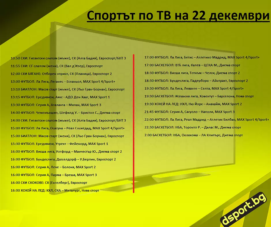 Спортът по ТВ на 22 декември - Спортът по ТВ