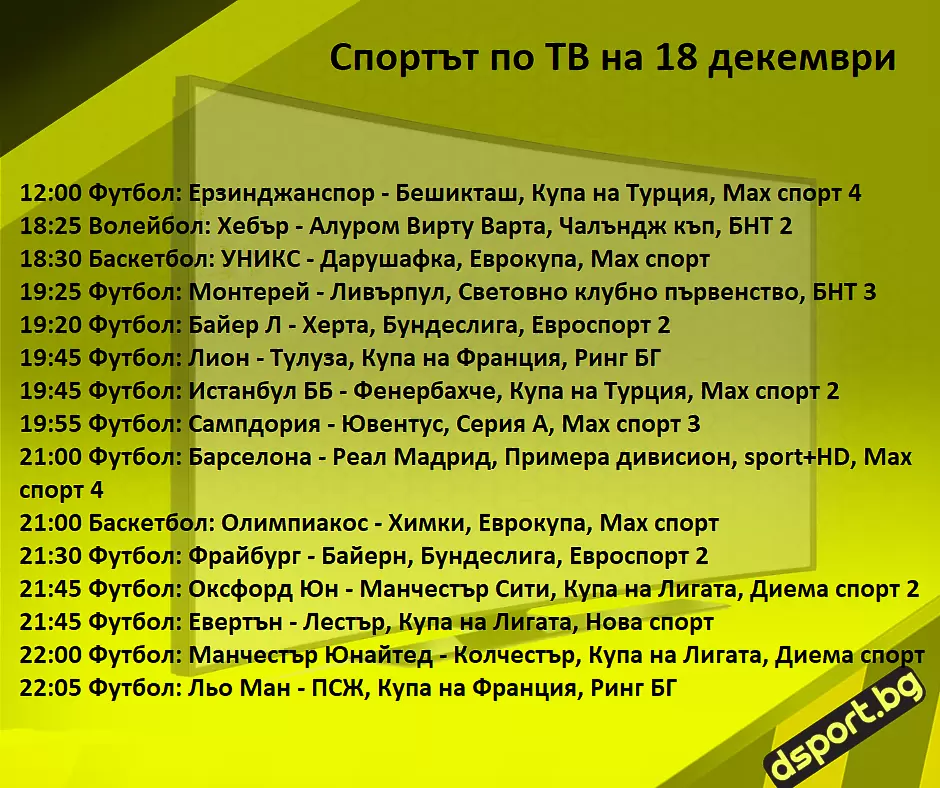 Спортът по ТВ на 18 декември - Спортът по ТВ