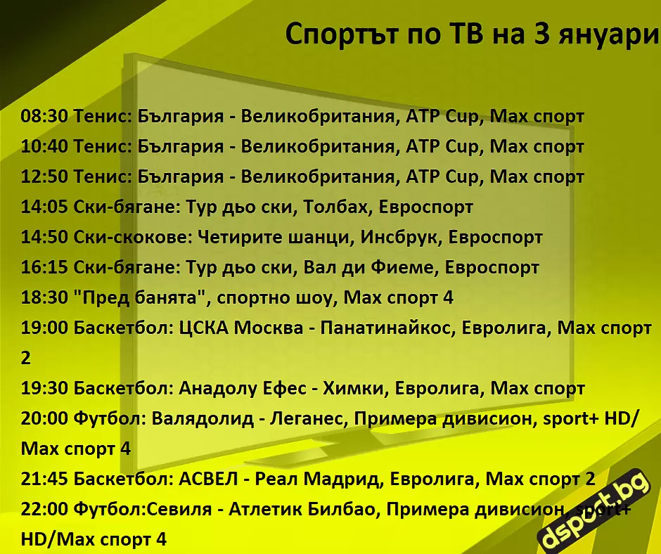 Спортът по ТВ на 3 януари - Спортът по ТВ