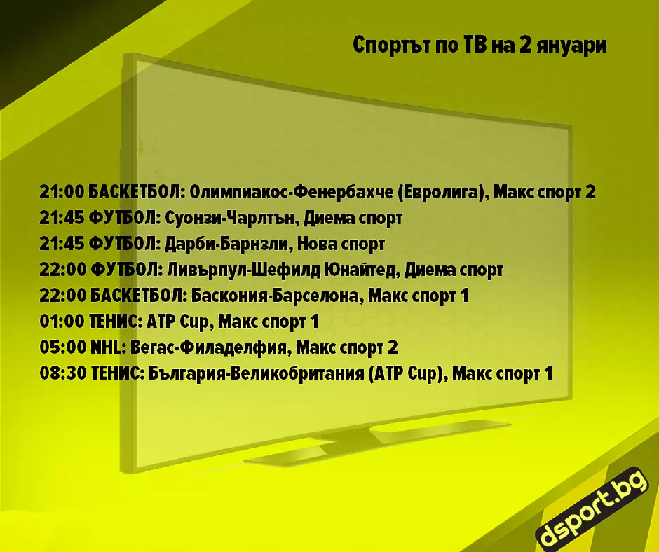 Спортът по ТВ на 2 януари - Спортът по ТВ