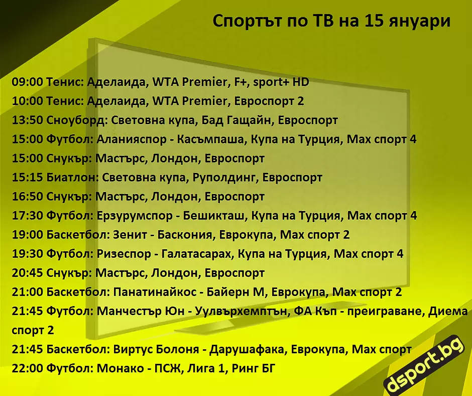 Спортът по ТВ на 15 януари - Спортът по ТВ
