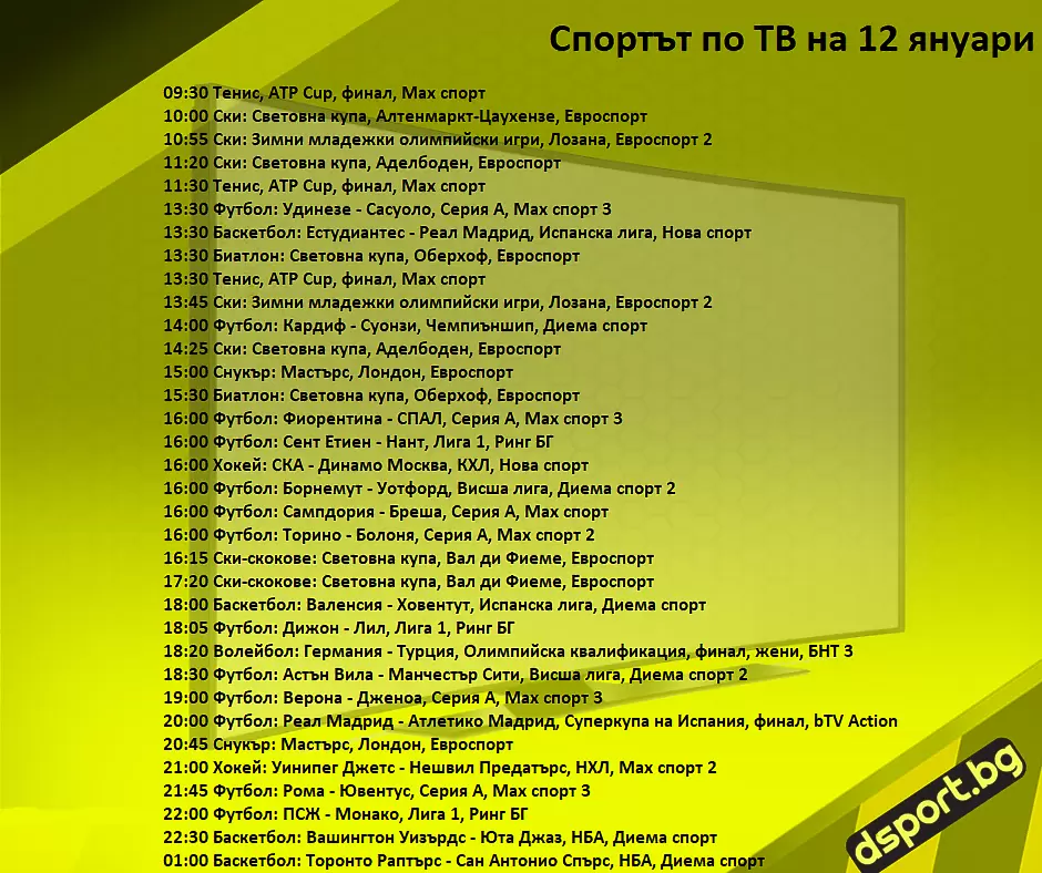 Спортът по ТВ на 12 януари - Спортът по ТВ