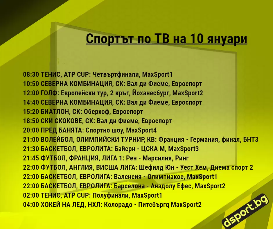 Спортът по ТВ на 10 януари - Спортът по ТВ