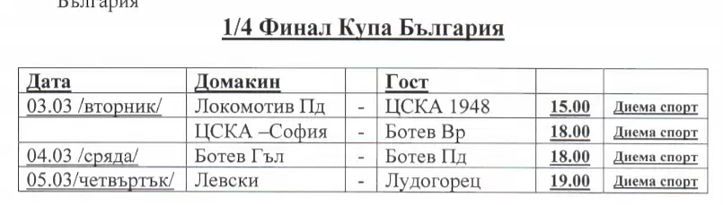 Гледайте Спортно шоу на Дарик на 15 януари - Dsport TV