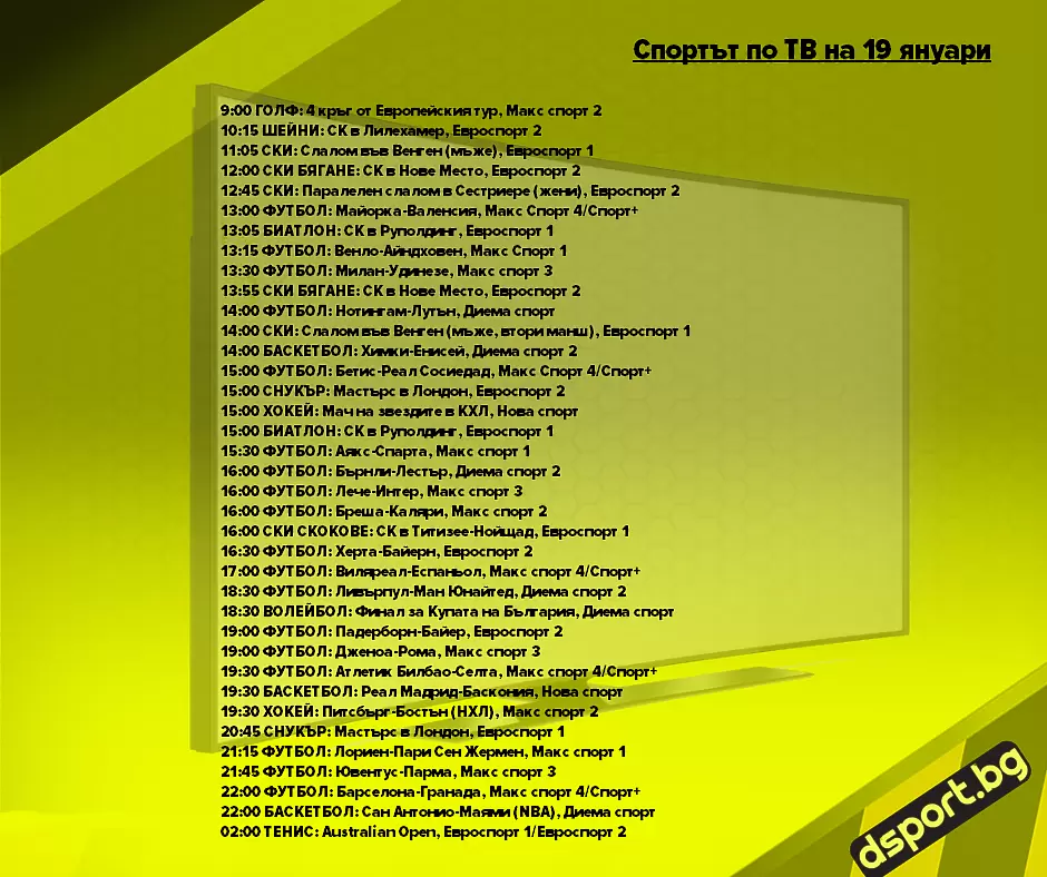 Спортът по ТВ на 19 януари - Спортът по ТВ