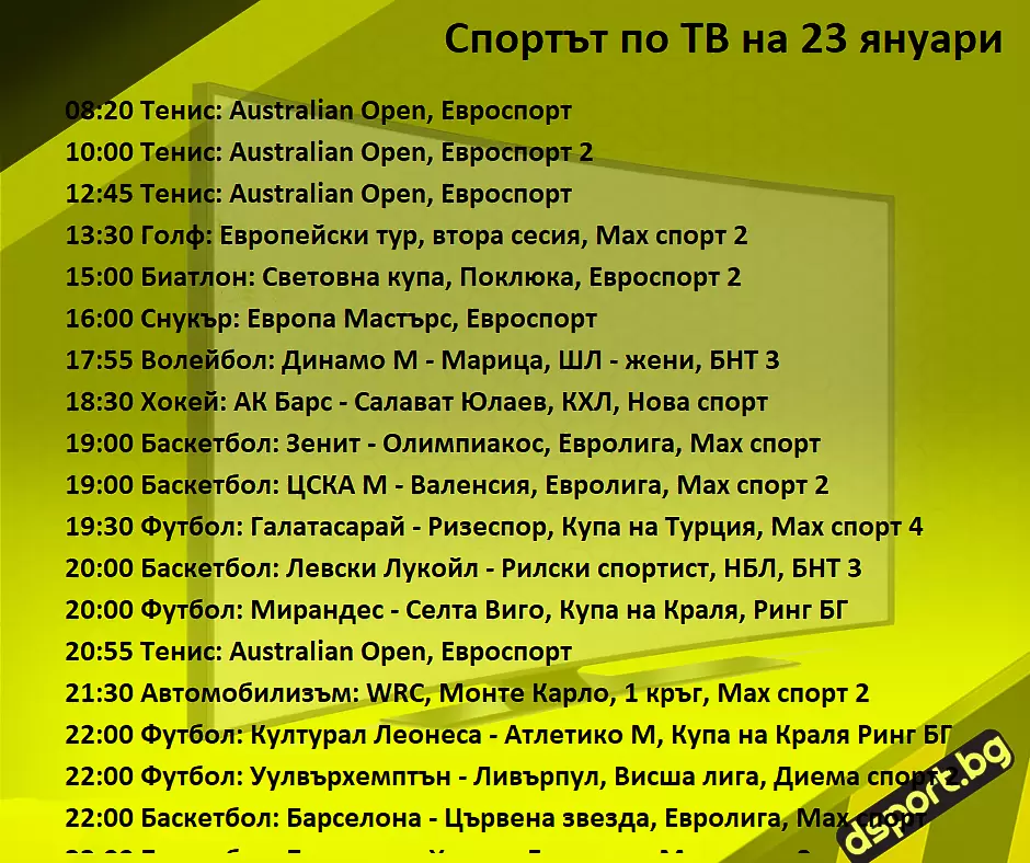Спортът по ТВ на 23 януари - Спортът по ТВ