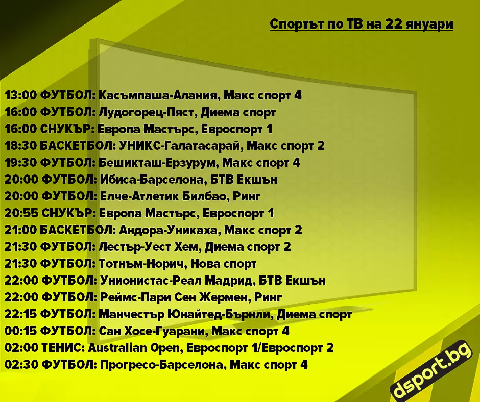 Спортът по ТВ на 22 януари - Спортът по ТВ