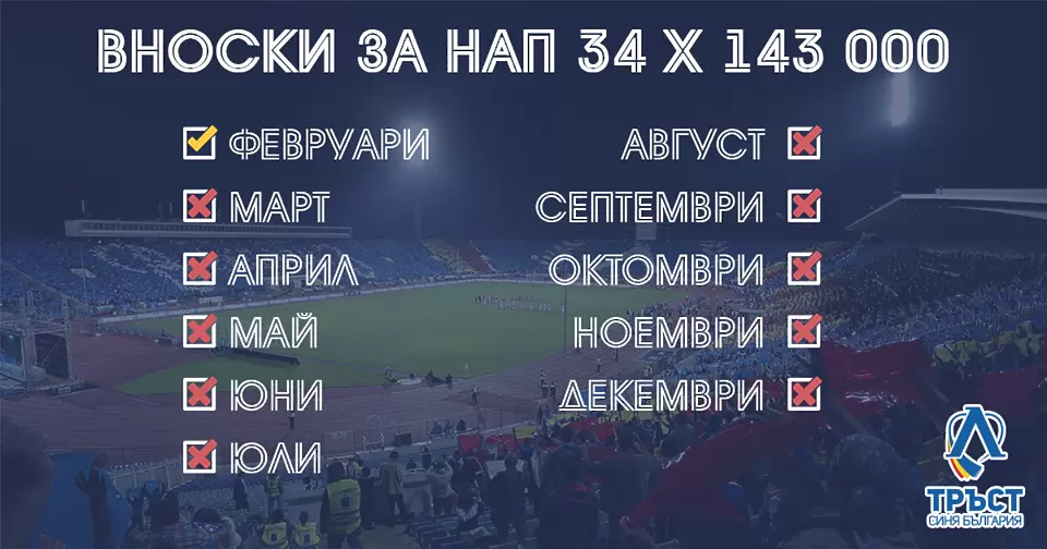 Левскарите събраха парите за първата вноска към НАП - Левски