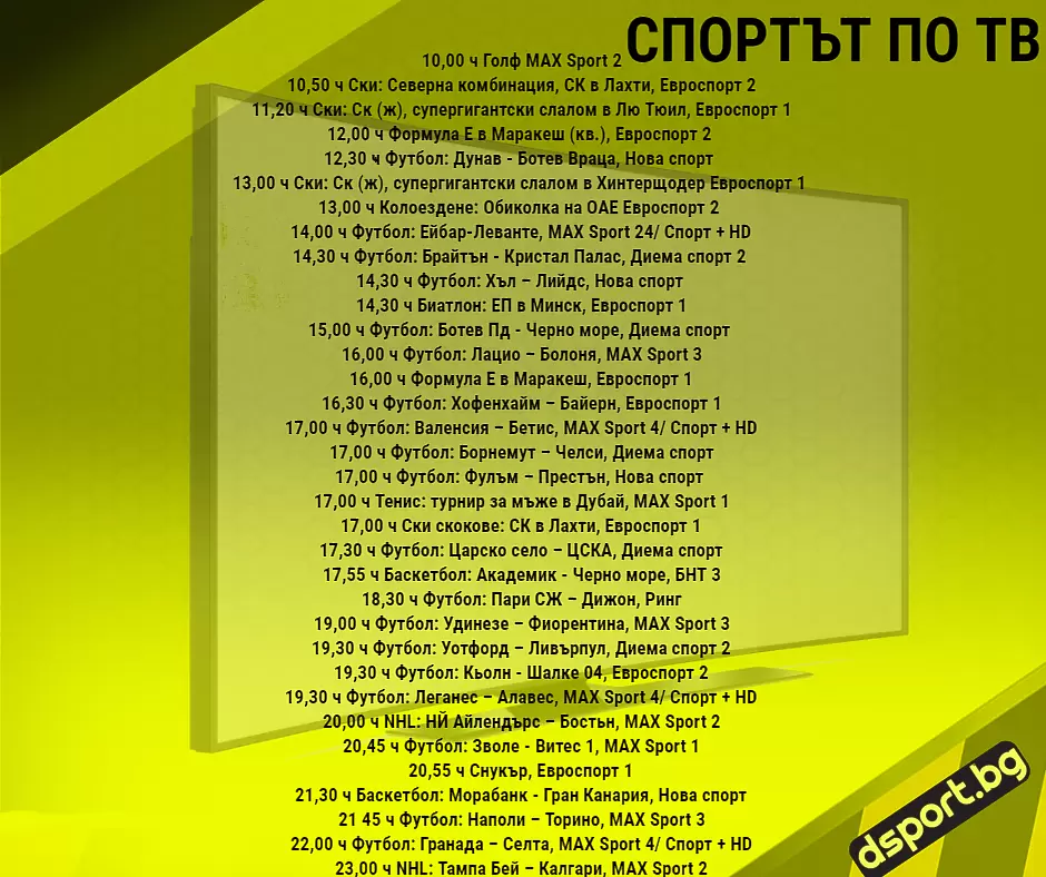 Спортът по ТВ на 29 февруари - Спортът по ТВ