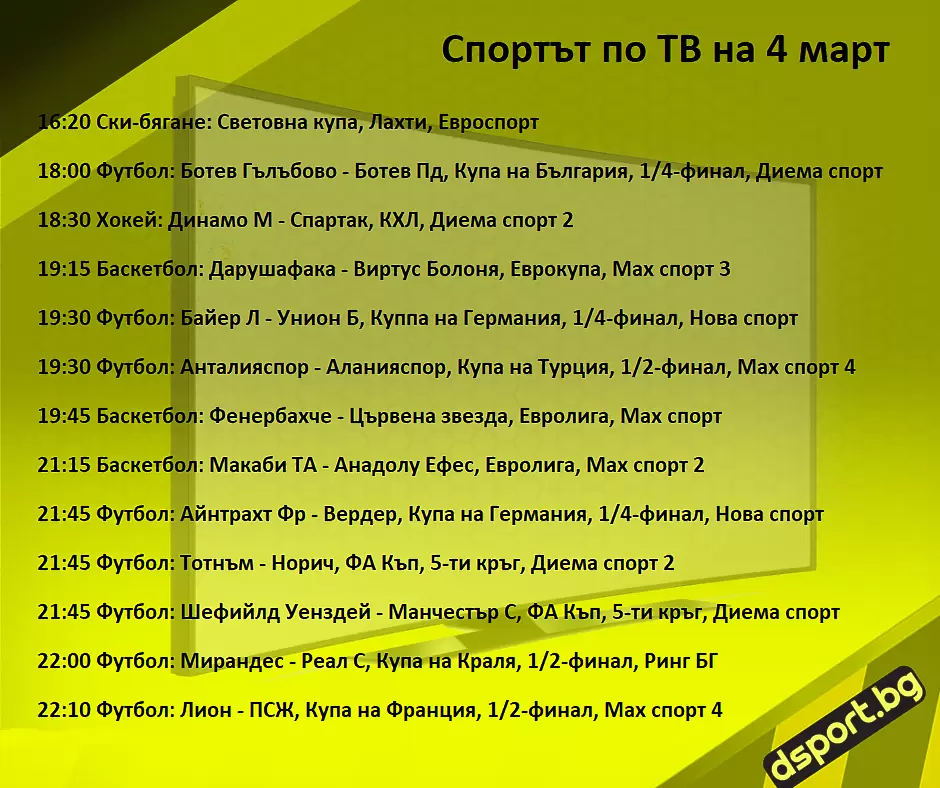 Спортът по ТВ на 4 март - Спортът по ТВ
