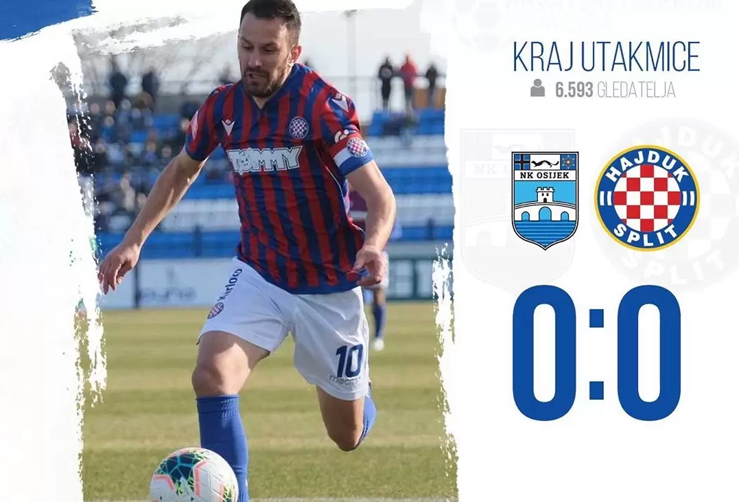 Кристиан Димитров с цял мач и жълт картон за Хайдук - Световен футбол
