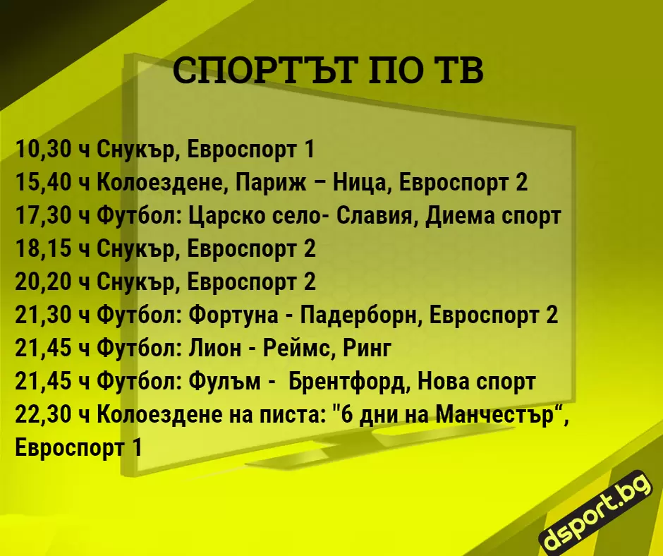 Спортът по ТВ на 13 март - Спортът по ТВ