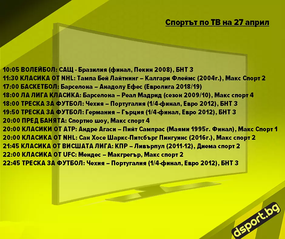 Спортът по ТВ на 27 април - Спортът по ТВ