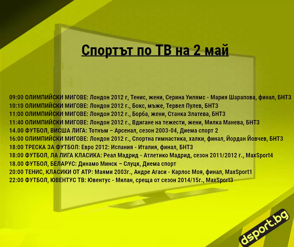 Спортът по ТВ на 2 май - Спортът по ТВ