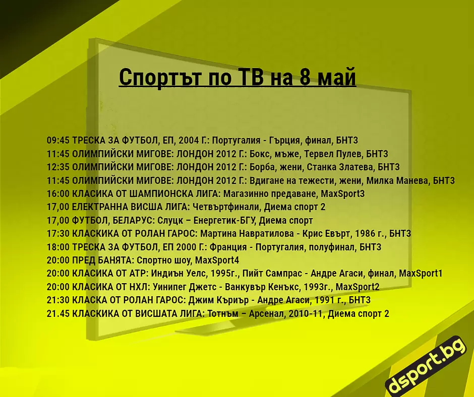 Спортът по ТВ на 8 май - Спортът по ТВ