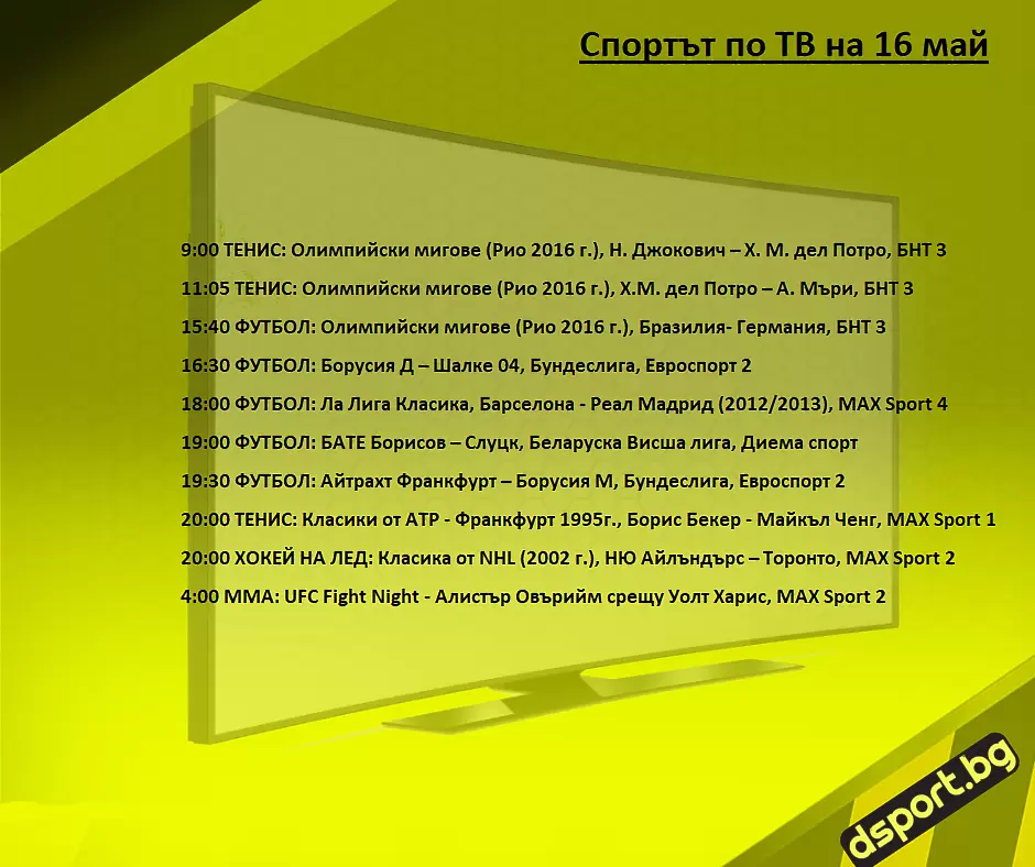 Спортът по ТВ на 16 май - Спортът по ТВ