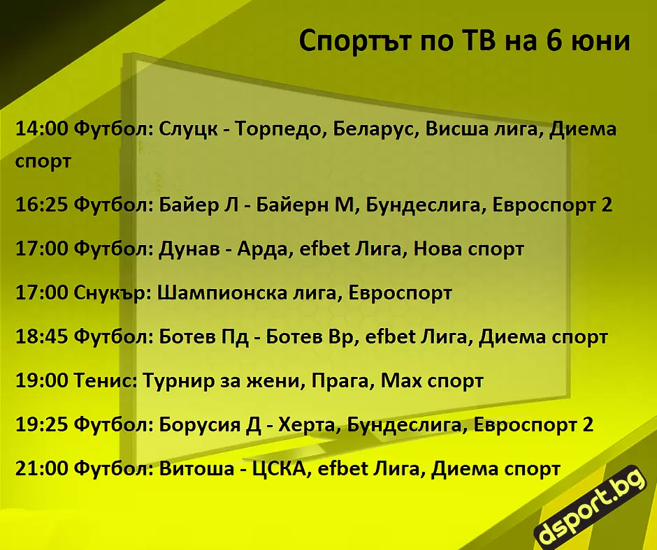Спортът по ТВ на 6 юни - Спортът по ТВ