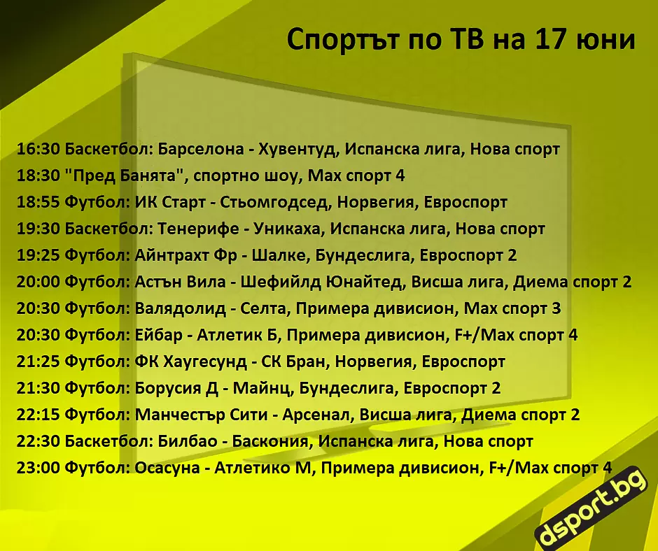 Спортът по ТВ на 17 юни - Спортът по ТВ