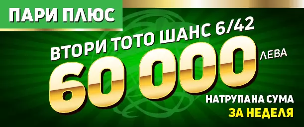 СПОРТ ТОТО- допълнителни печалби без допълнителен залог - Спорт