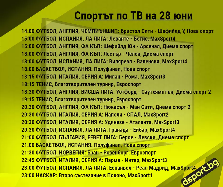 Спортът по ТВ на 28 юни - Спортът по ТВ